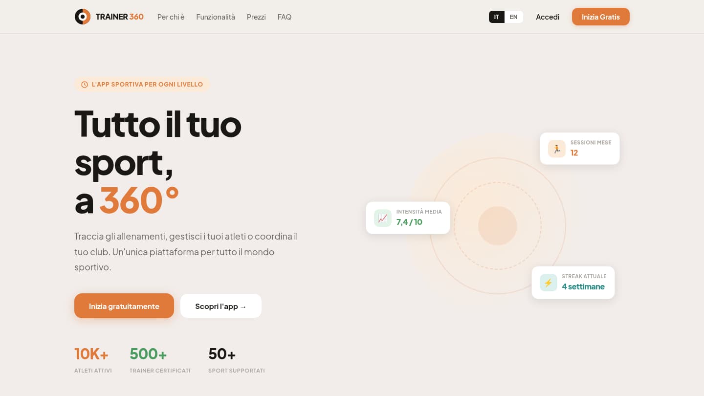 Anteprima mockup Trainer360